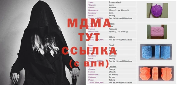 круглые Медвежьегорск